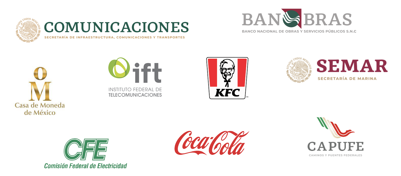 Clientes de OPER Total
